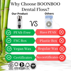 Product length 100FT/30M of bamboo charcoal floss