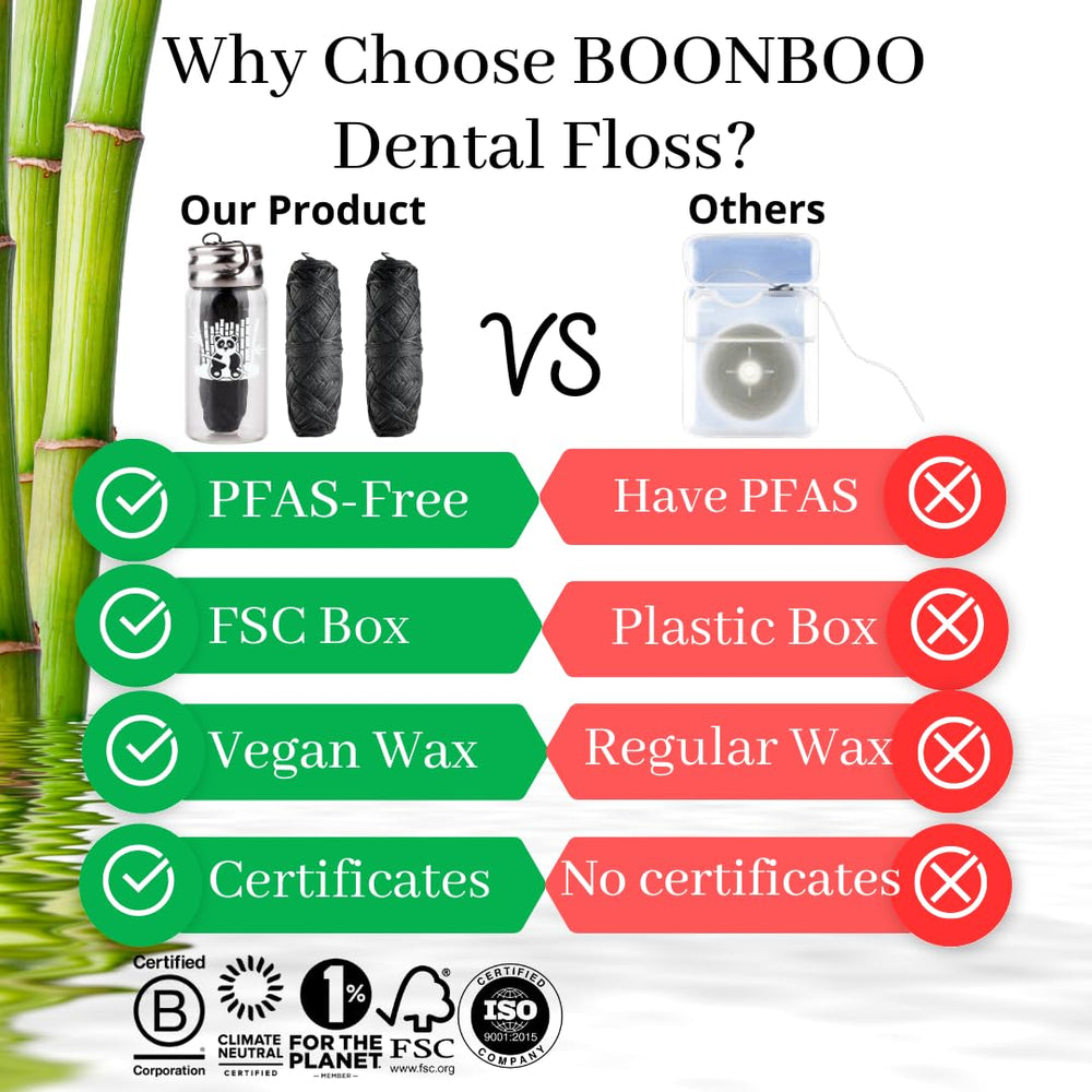 FSC-certified paper packaging for Boonboo dental floss