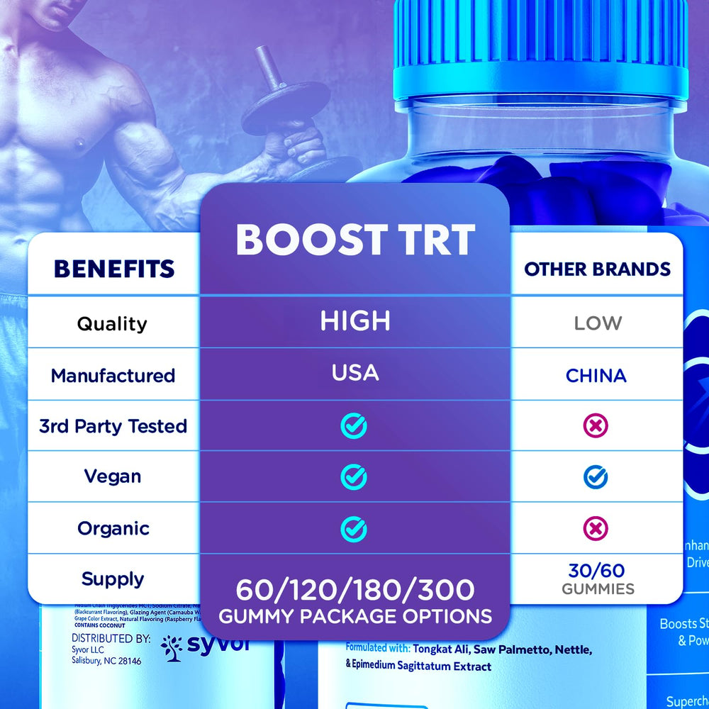 Close-up of Boost TRT Gummies label and nutrition facts