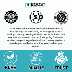 Non-GMO, gluten-free, clean label icons