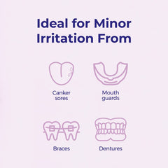 Borax 6C packaging suitable for adults and children with oral discomfort