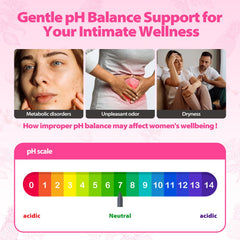 Recommended daily dosage of two BOSNETHUINH gummies