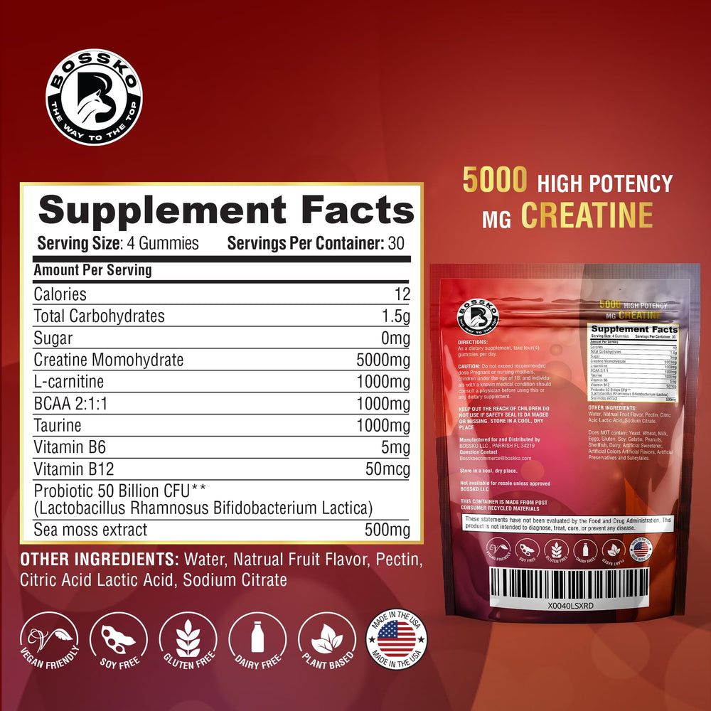 Gummies arranged with BCAA, L-Taurine and B12 icons