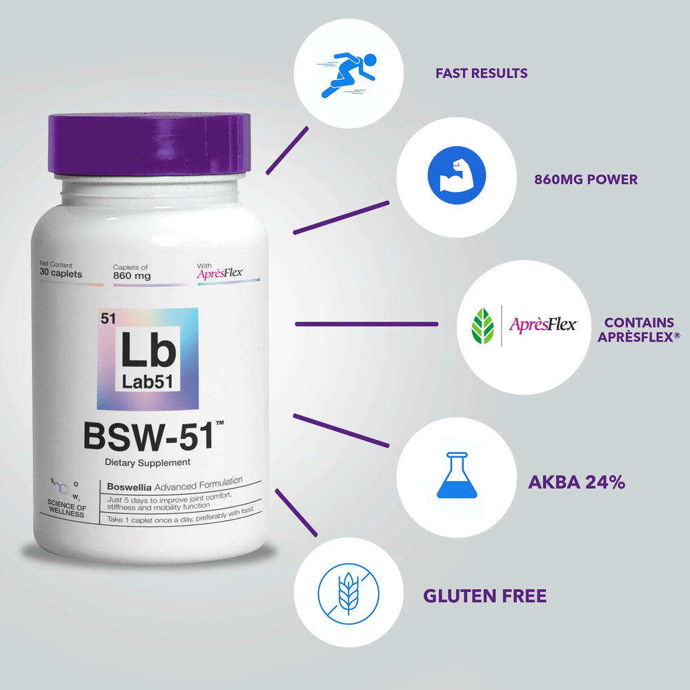 BSW-51 ApresFlex Boswellia extract icon image