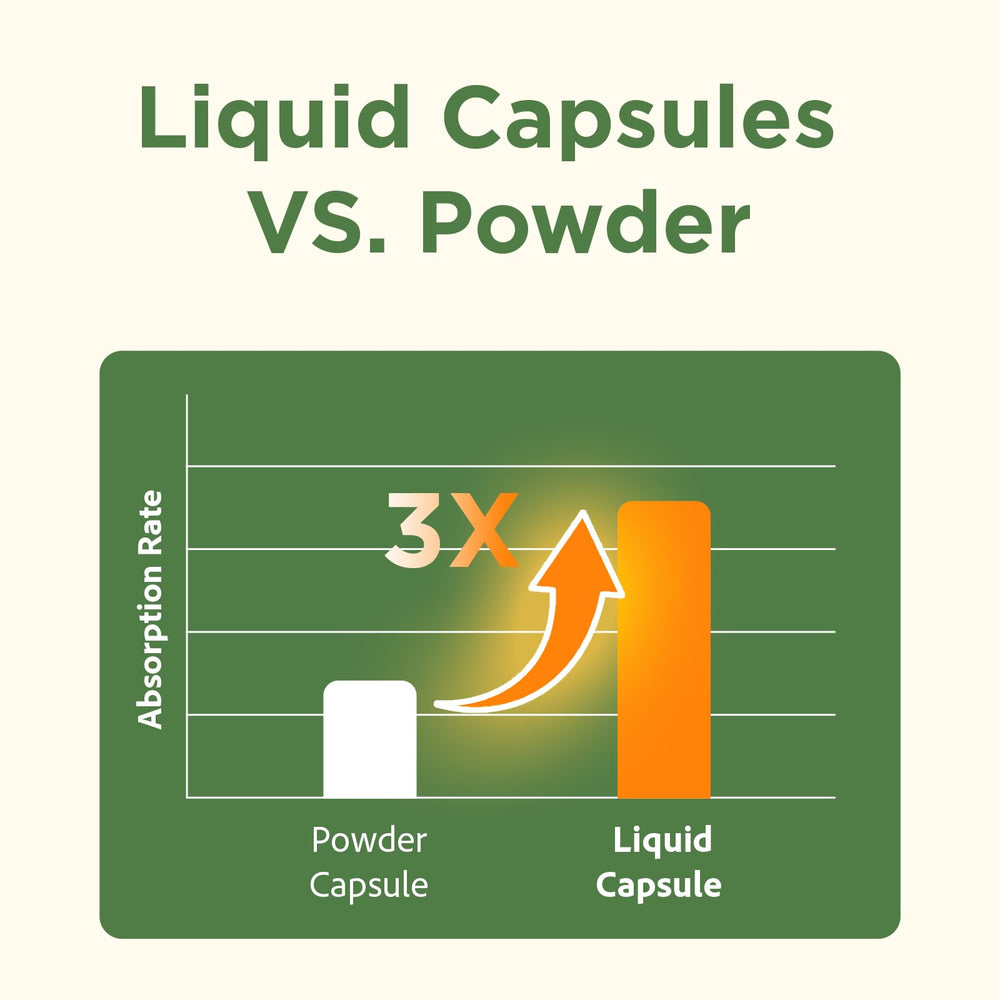 90-capsule bottle of advanced cholesterol wellness supplement
