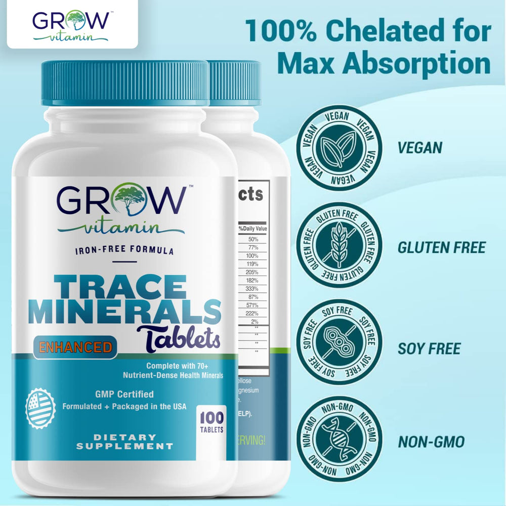 Bottle of Trace Minerals Enhanced Complex