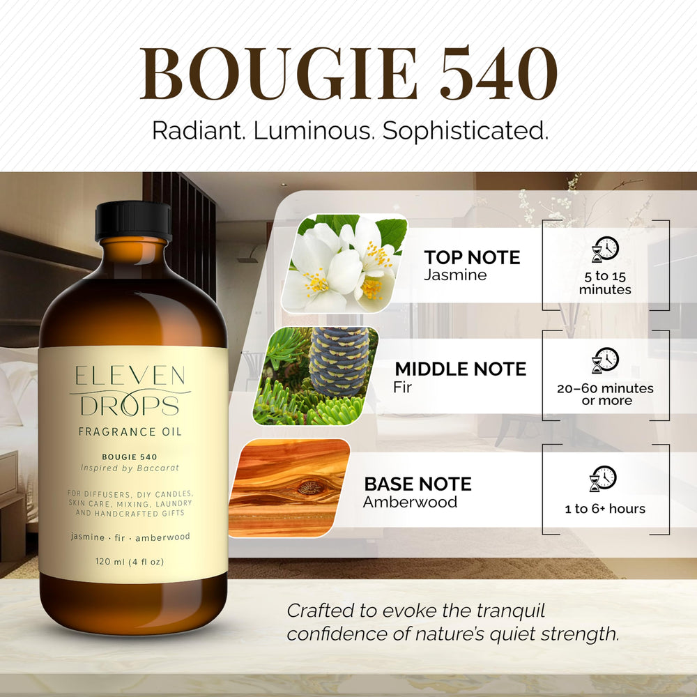 Bougie 540 label close-up showing premium packaging