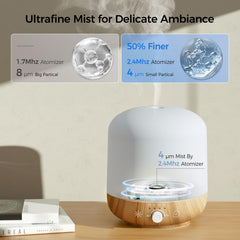 BOXING diffuser with seven color night light