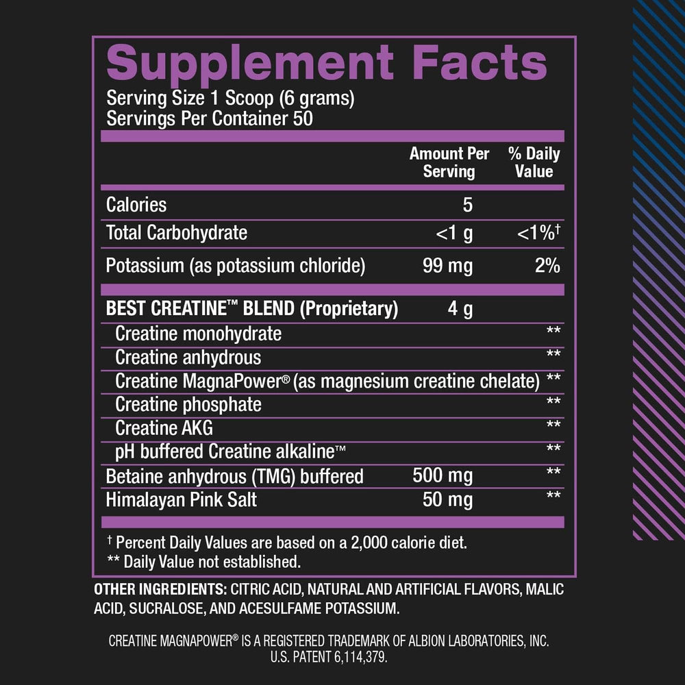 Six advanced forms of creatine blend label