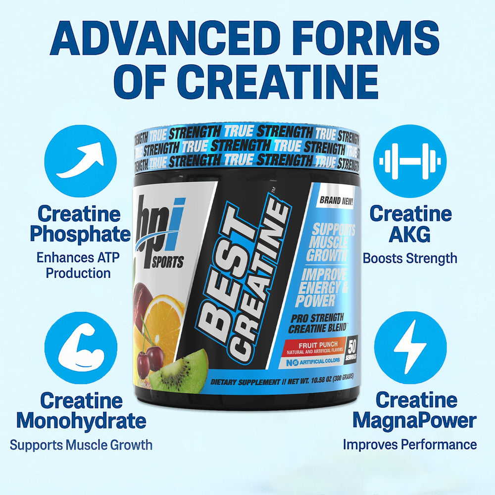 Graphic showing strength, pump, and endurance benefits