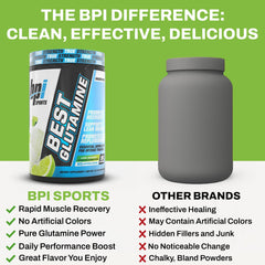 Muscle recovery and immune support features on the package