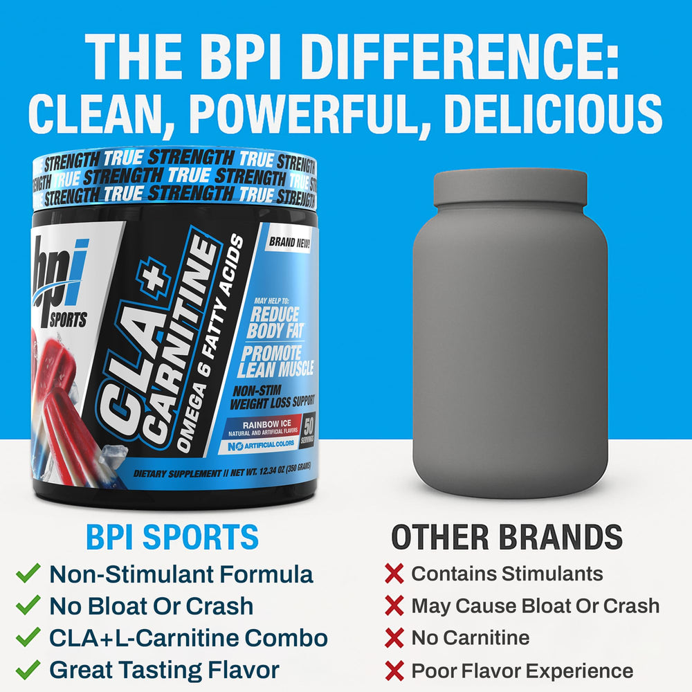 Bottle side view of BPI CLA+Carnitine Rainbow Ice