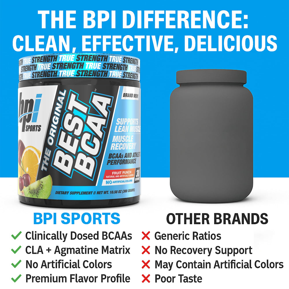 Athlete using BCAA powder for post-workout recovery