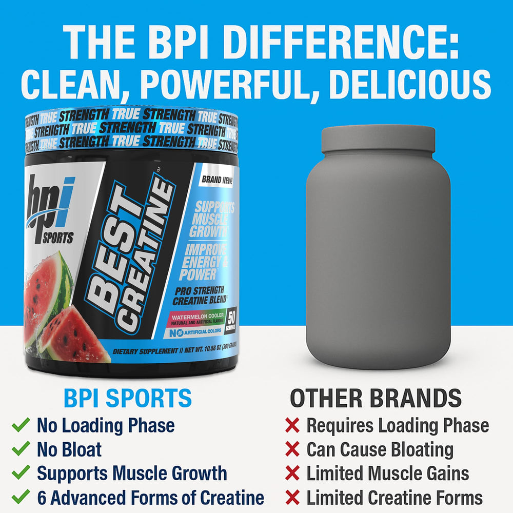 Athlete performing workout powered by Best Creatine