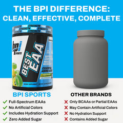Shaker bottle with mixed EAA drink