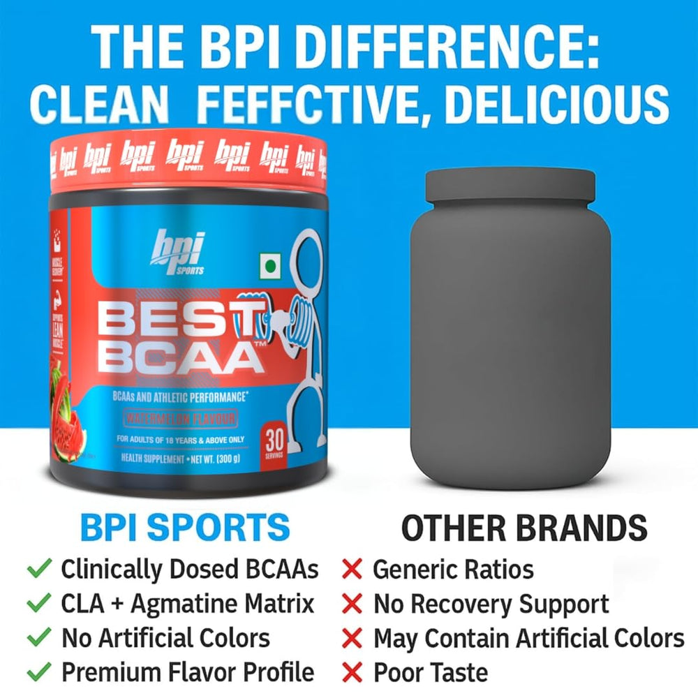 USA-made badge on BCAA powder packaging