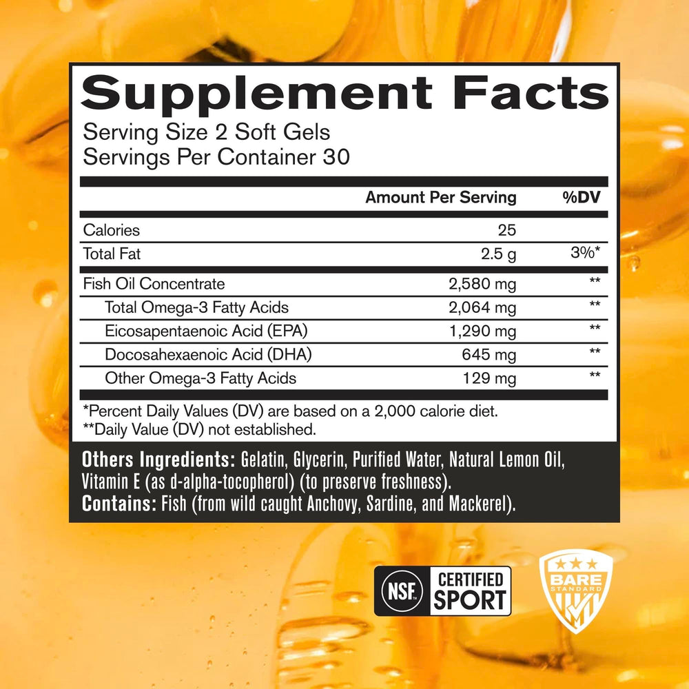 Close-up of BPN Omega Fish Oil label showing 1290mg per capsule