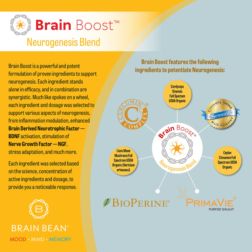 Close-up of Brain Bean Brain-Boost ingredients