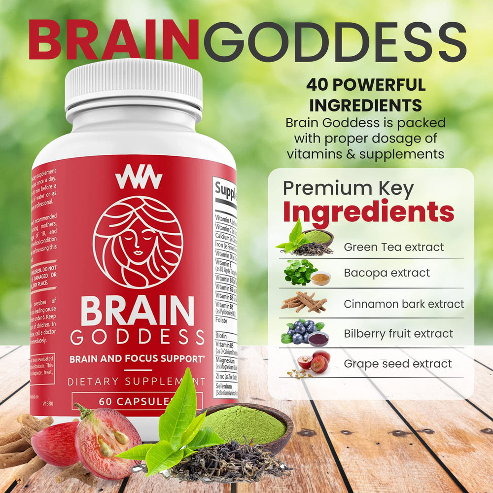 Ingredient highlights featuring Bacopa Monnieri