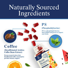 Close-up of Brain Gummies label highlighting phosphatidylserine and B vitamins