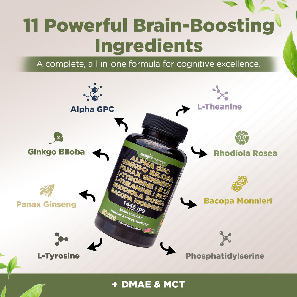 Brain health capsules for focus and memory