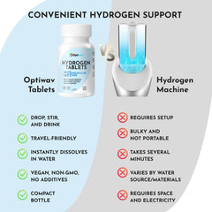 Concept image showing brain health and immune support