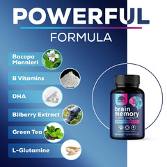 Bacopa Monnieri and Phosphatidylserine ingredients in capsules