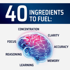 Capsules arranged for brain health and memory support