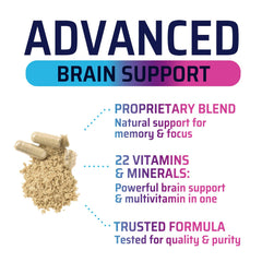 Brain memory supplement packaging showing 60 capsules