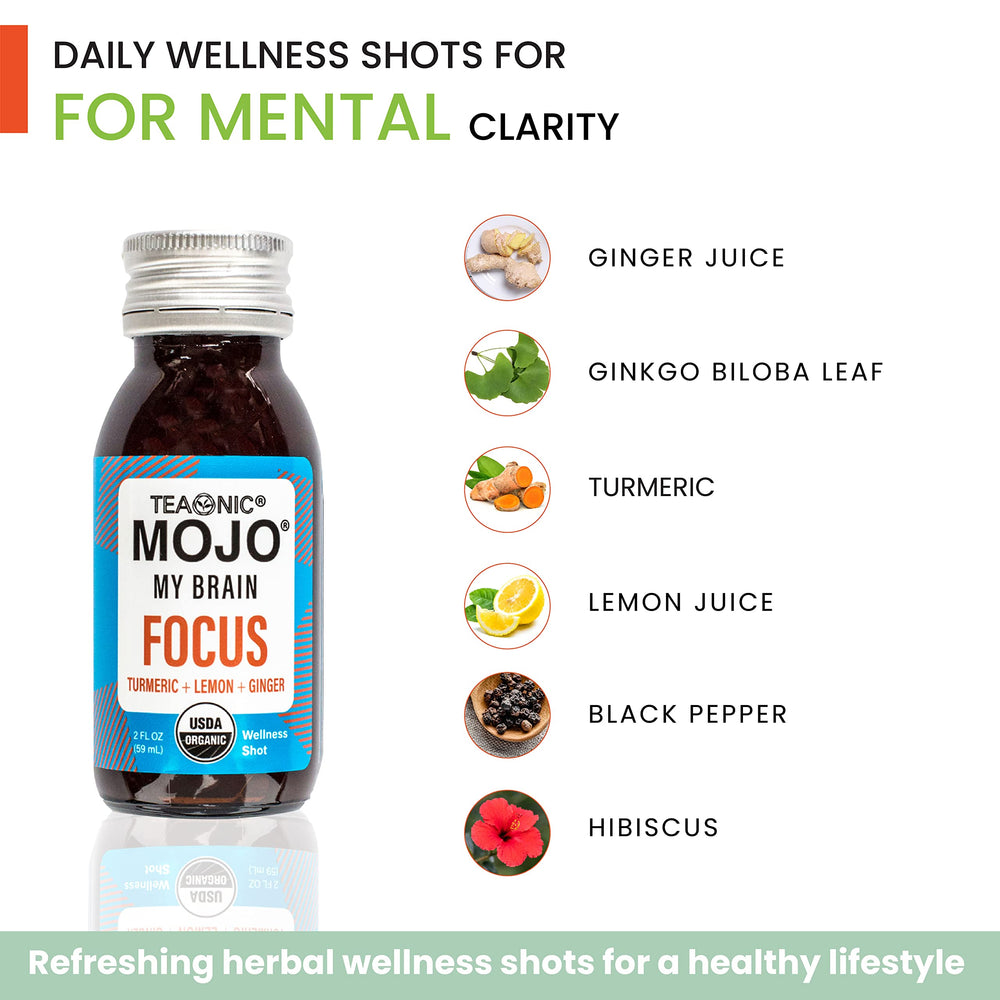 Close-up of Brain Mojo bottle label with ingredients
