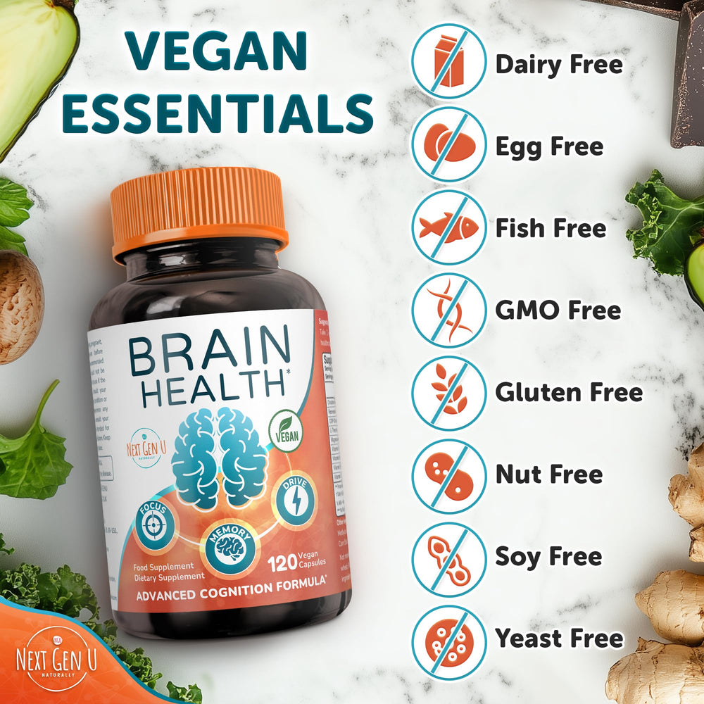 Ingredients chart for brain health ingredients