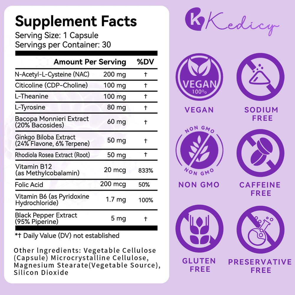 NAC and B12 in brain health formula