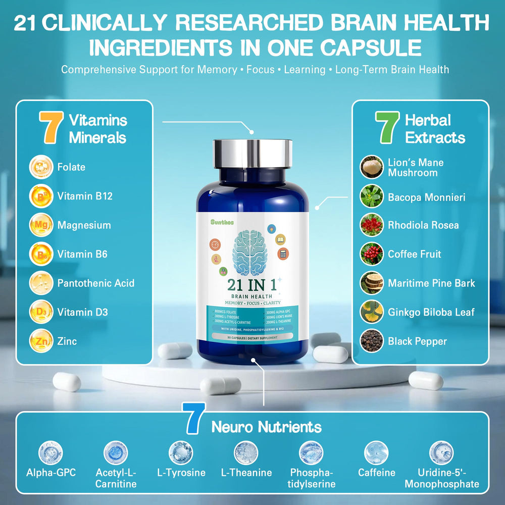 Capsules for brain health and cognitive support