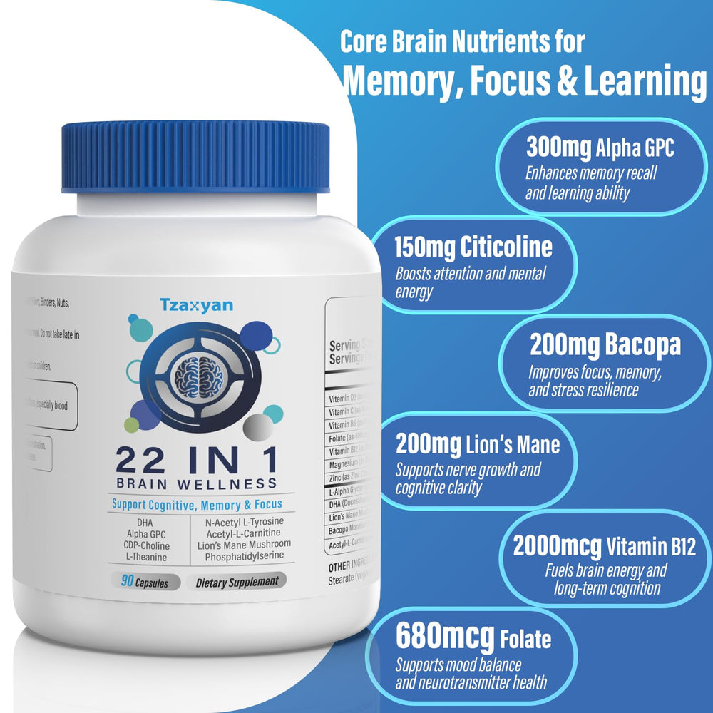 DHA and B-vitamins ingredients designed for cognitive support