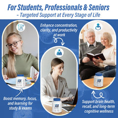 Herbal blend ingredients Bacopa Monnieri, Lion’s Mane, Rhodiola and Ginkgo Biloba