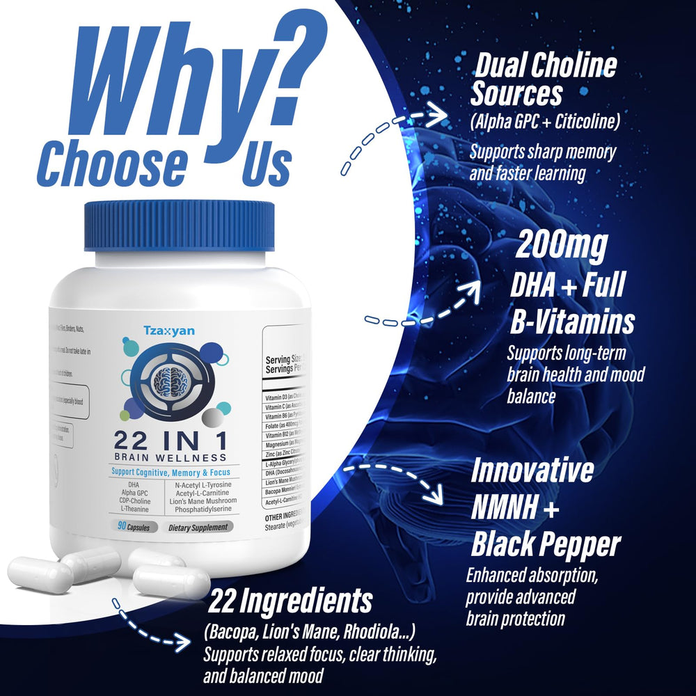 Supplements with DHA, B12, D3, B6, and Folate highlights for brain health