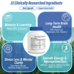 Men and women using brain health supplement for daily cognitive wellness