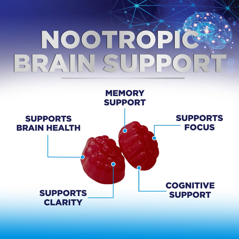 Brain health ingredients B6 B12 illustration