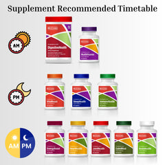 Nutrients like broccoli and curcumin used in BrainHealth