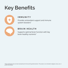 Gluten-free badge on BrainMD Neuro Zinc label