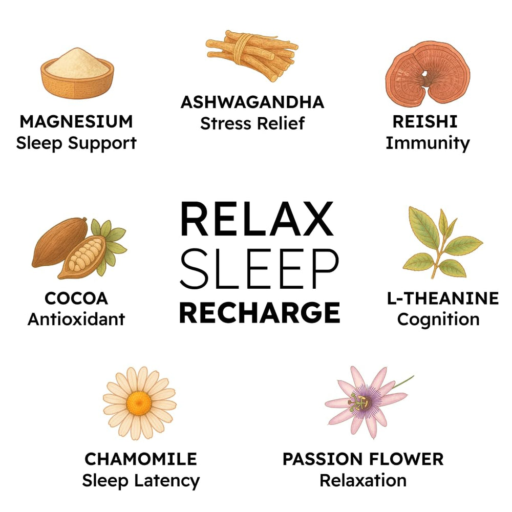 Close-up of ingredients: Magnesium Glycinate, Ashwagandha, Reishi and L-Theanine