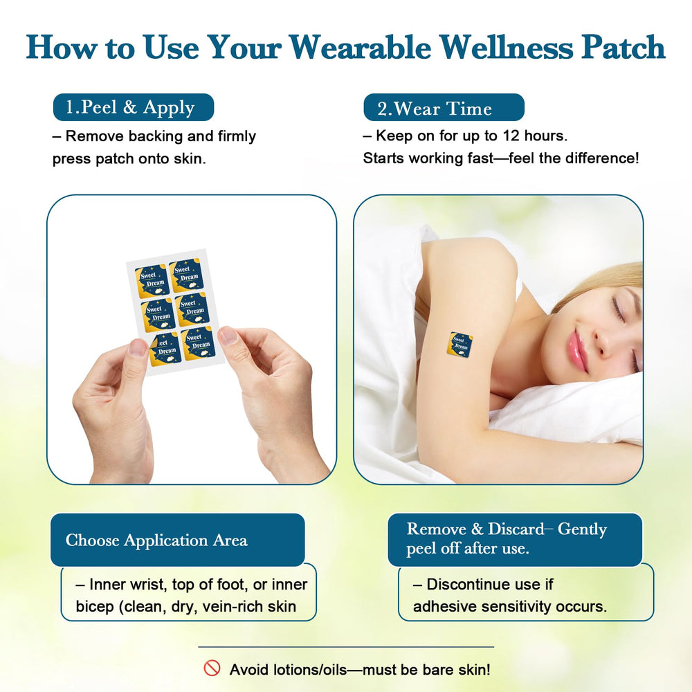 Graphic illustrating gradual release design of patches