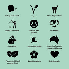 Australian Breath Pearls product packaging and label