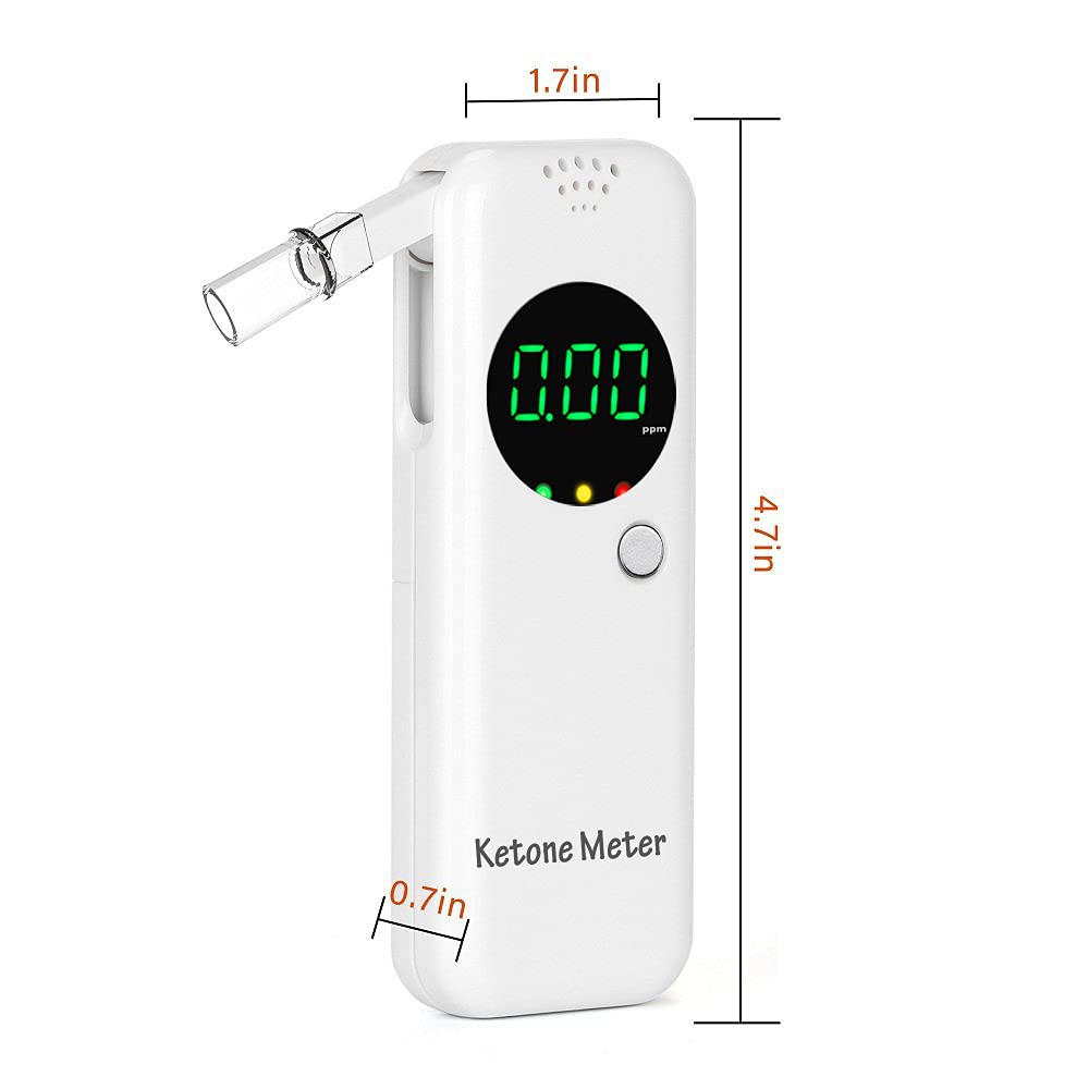 Visual guide of the breath test steps for the ketone breath meter.