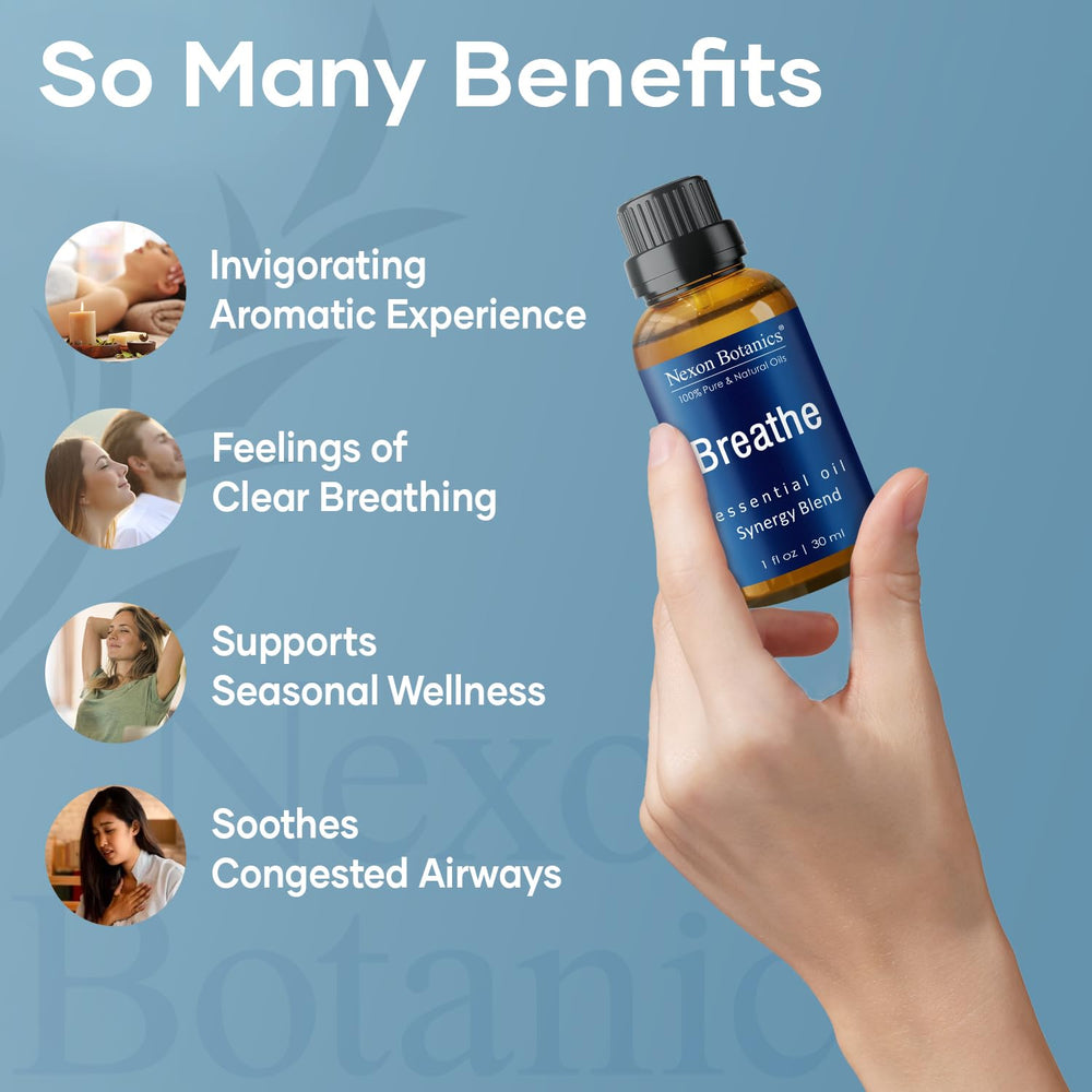 Clear breathing aroma for congestion relief