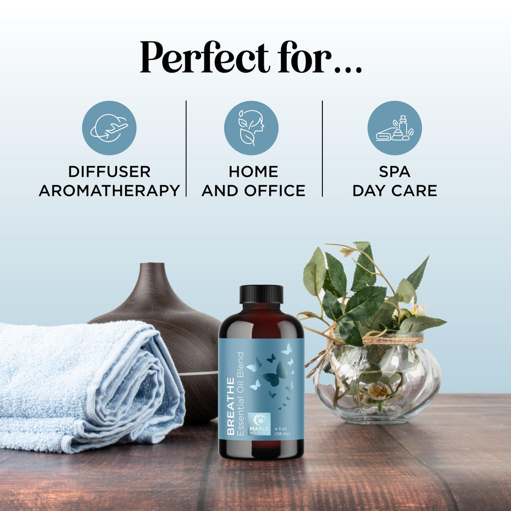 Breathe essential oil bottle with dropper cap