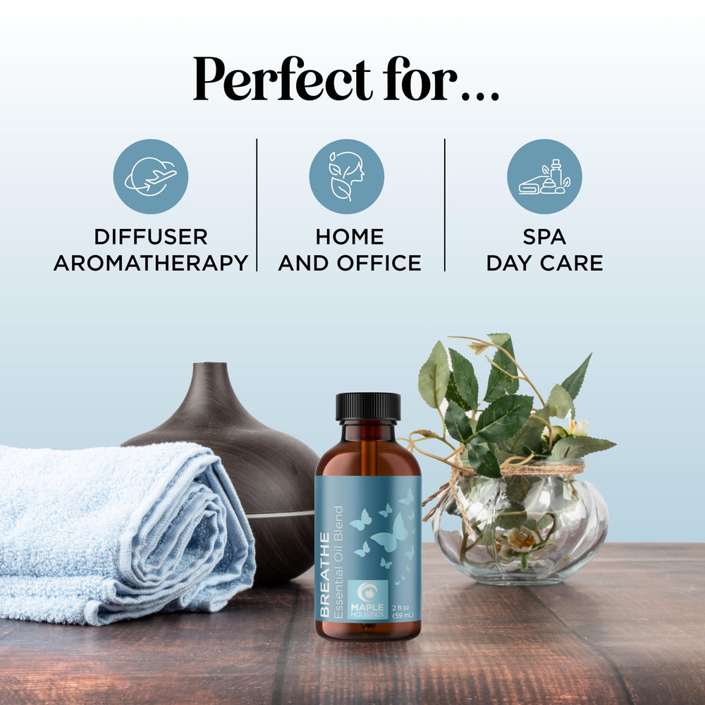 2 oz bottle of Breathe essential oil for diffusers