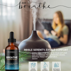 Packaging and USA labeling for Breathe essential oil