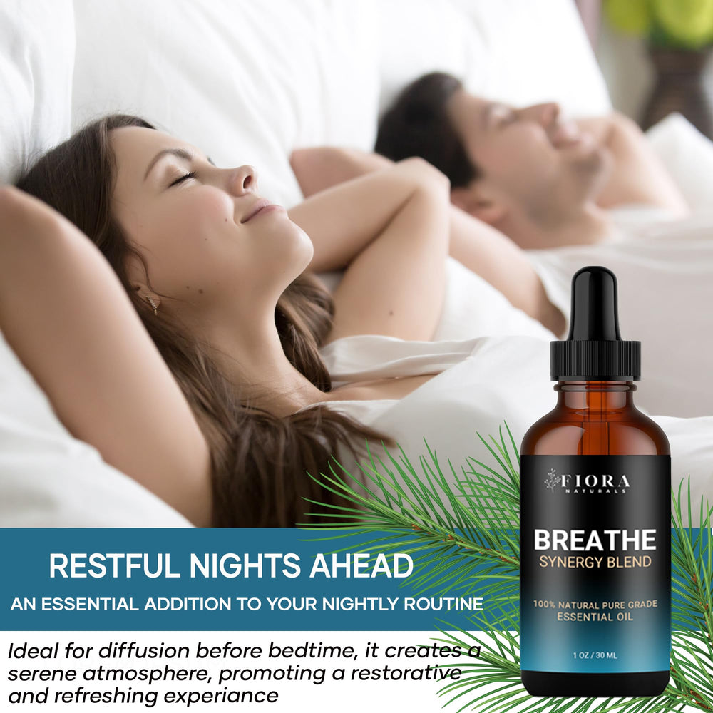 Topical application of diluted Breathe essential oil