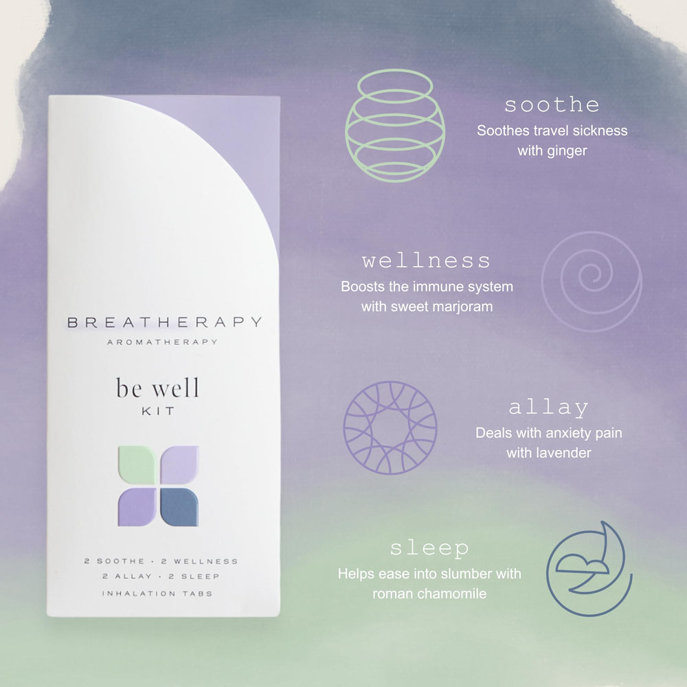 Wellness inhalation tab close-up
